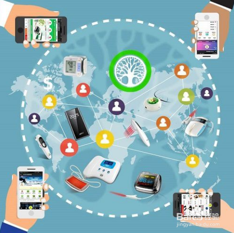 電商運營全面指南 構(gòu)建高效的電子商務(wù)運營服務(wù)體系